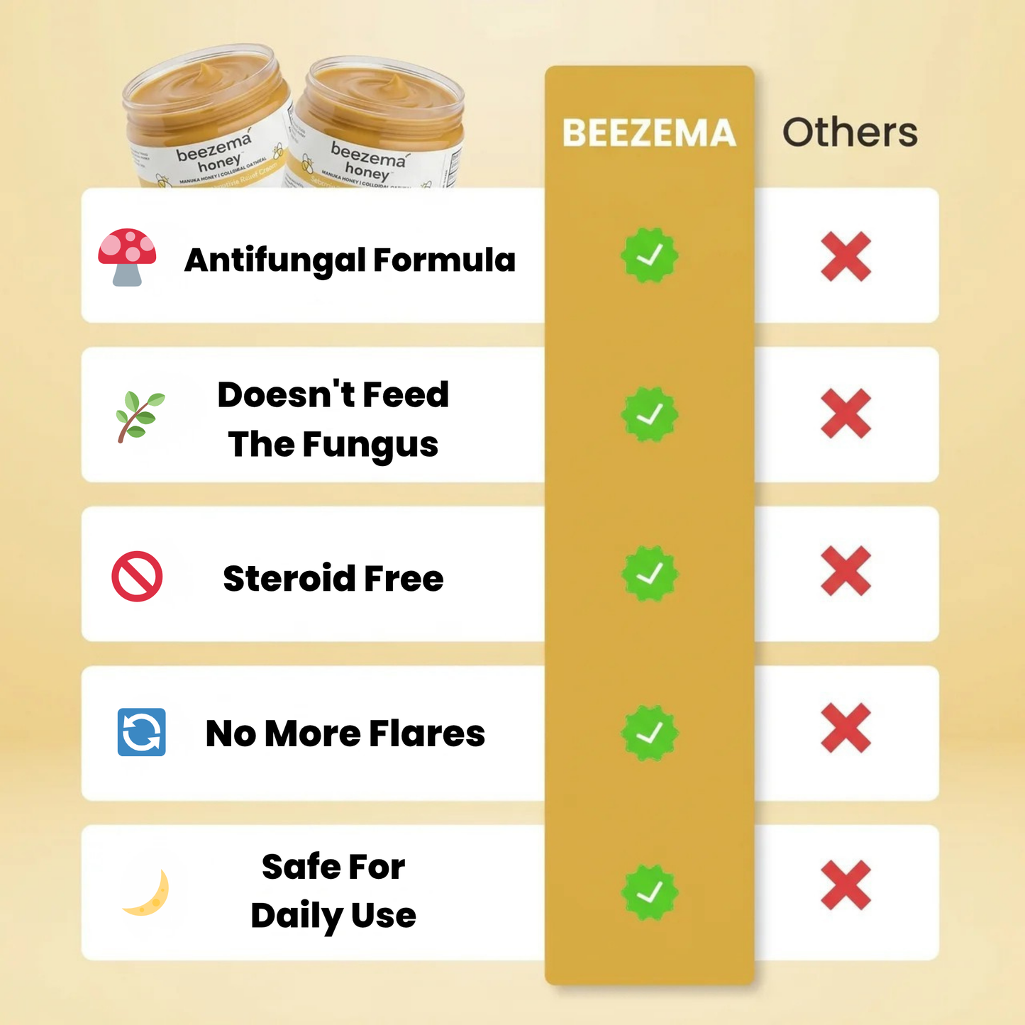 Beezema SD Cream