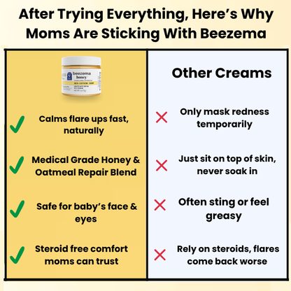 Beezema Baby Eczema Cream