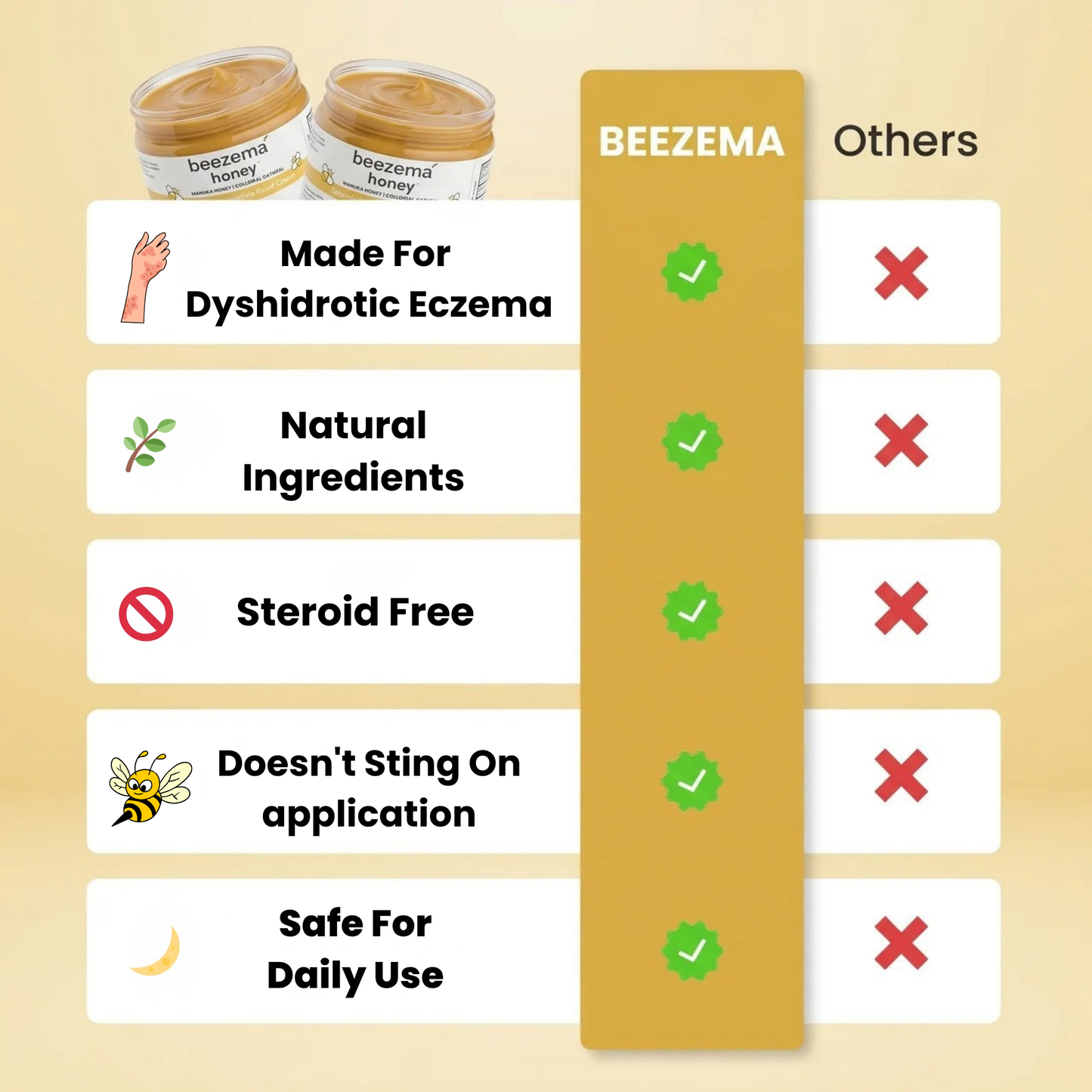 Beezema DE Cream